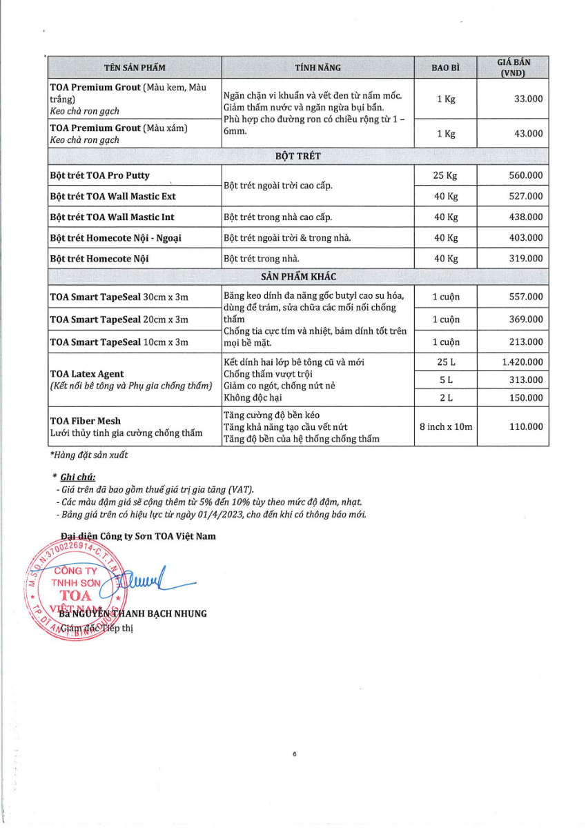 banggiatieudungsontoamoinhat2023