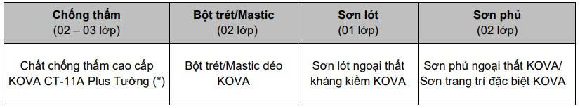 Hệ thống khuyên dùng KOVA CT-11A PLUS TƯỜNG ( ĐEN )
