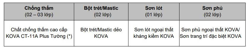KOVA CT-11A PLUS TƯỜNG