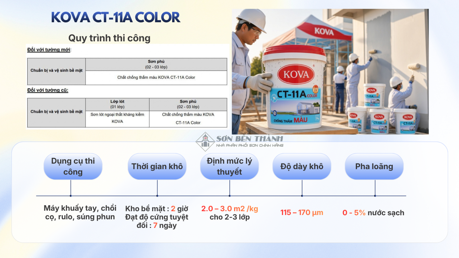 Quy trình thi công KOVA CT-AA1 COLOR